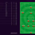 Screenshot 2020-11-12 at 22.49.11